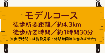 みなとカードの情報誌「Triangle」特集ページ 夏の森で深呼吸！神戸市立森林植物園で楽しむ森林ハイキング　モデルコース